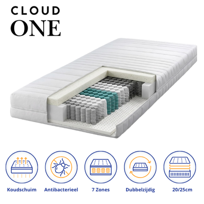 Cloud One Pocketmatras