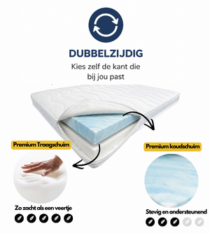2in1 Topper - Duo Flip