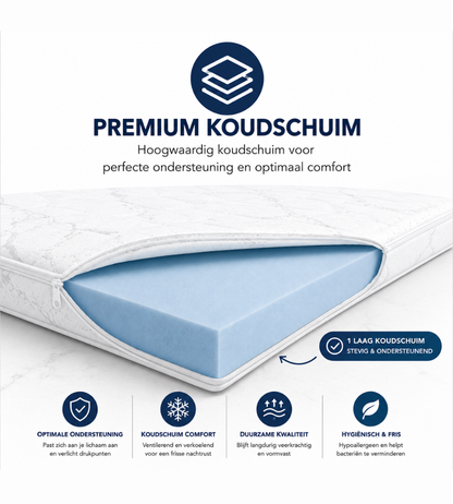 Airfoam Support Topper