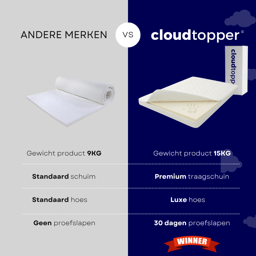 Traagschuim Topper - Soft Deluxe