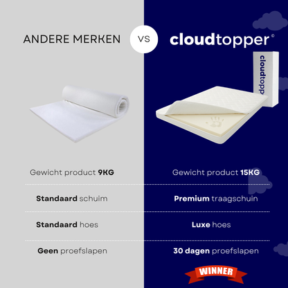 Traagschuim Topper - Soft Deluxe
