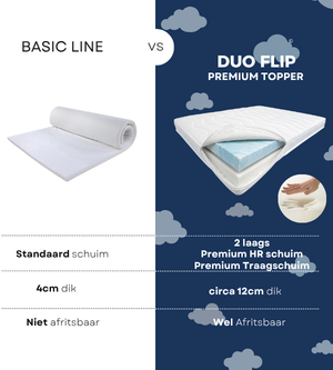 2in1 Topper - Duo Flip