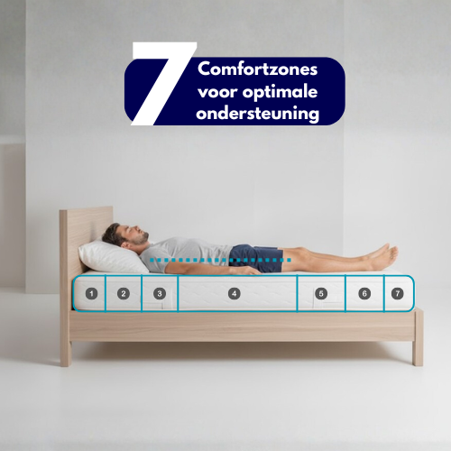 Cloud One Pocketmatras