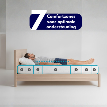 Cloud One Pocketmatras